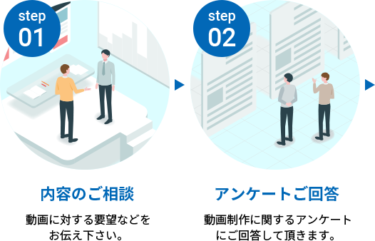 ステップ1、ステップ2
